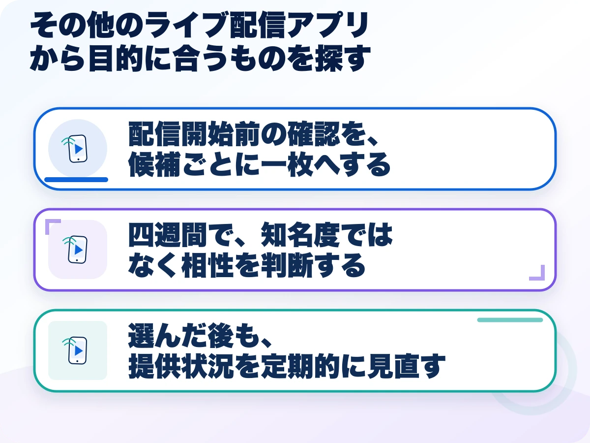 その他のライブ配信アプリから目的に合うものを探すの三つのポイント
