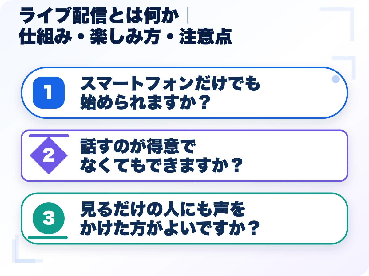 ライブ配信とは何か|仕組み・楽しみ方・注意点を実行する前の三つの確認
