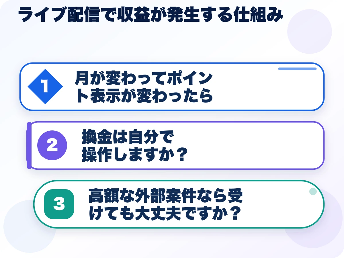 ライブ配信で収益が発生する仕組みを実行する前の三つの確認