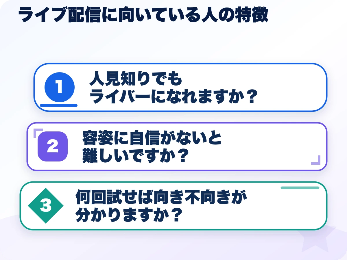 ライブ配信に向いている人の特徴を実行する前の三つの確認