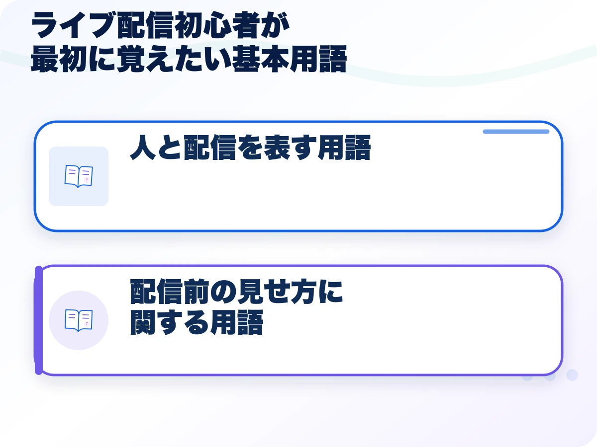 ライブ配信初心者が最初に覚えたい基本用語の全体像
