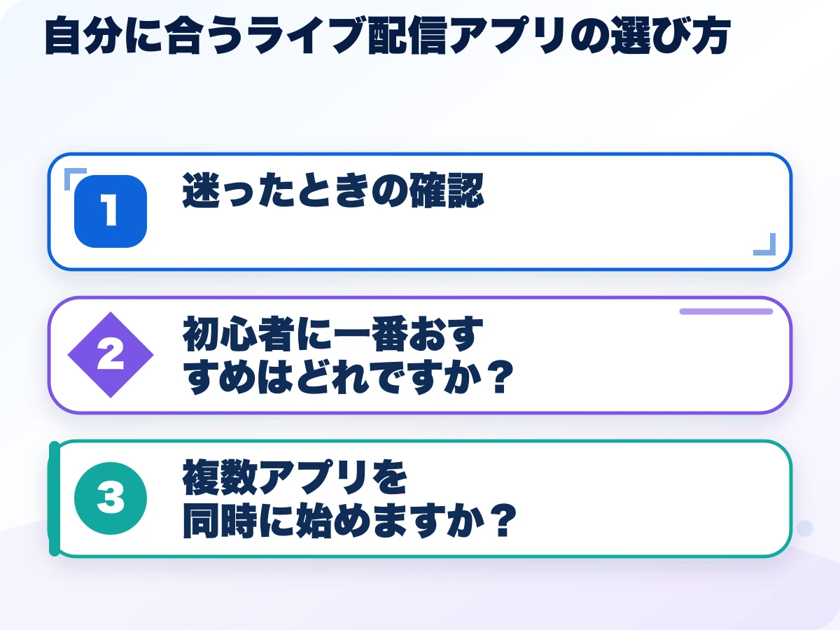 自分に合うライブ配信アプリの選び方を実行する前の三つの確認