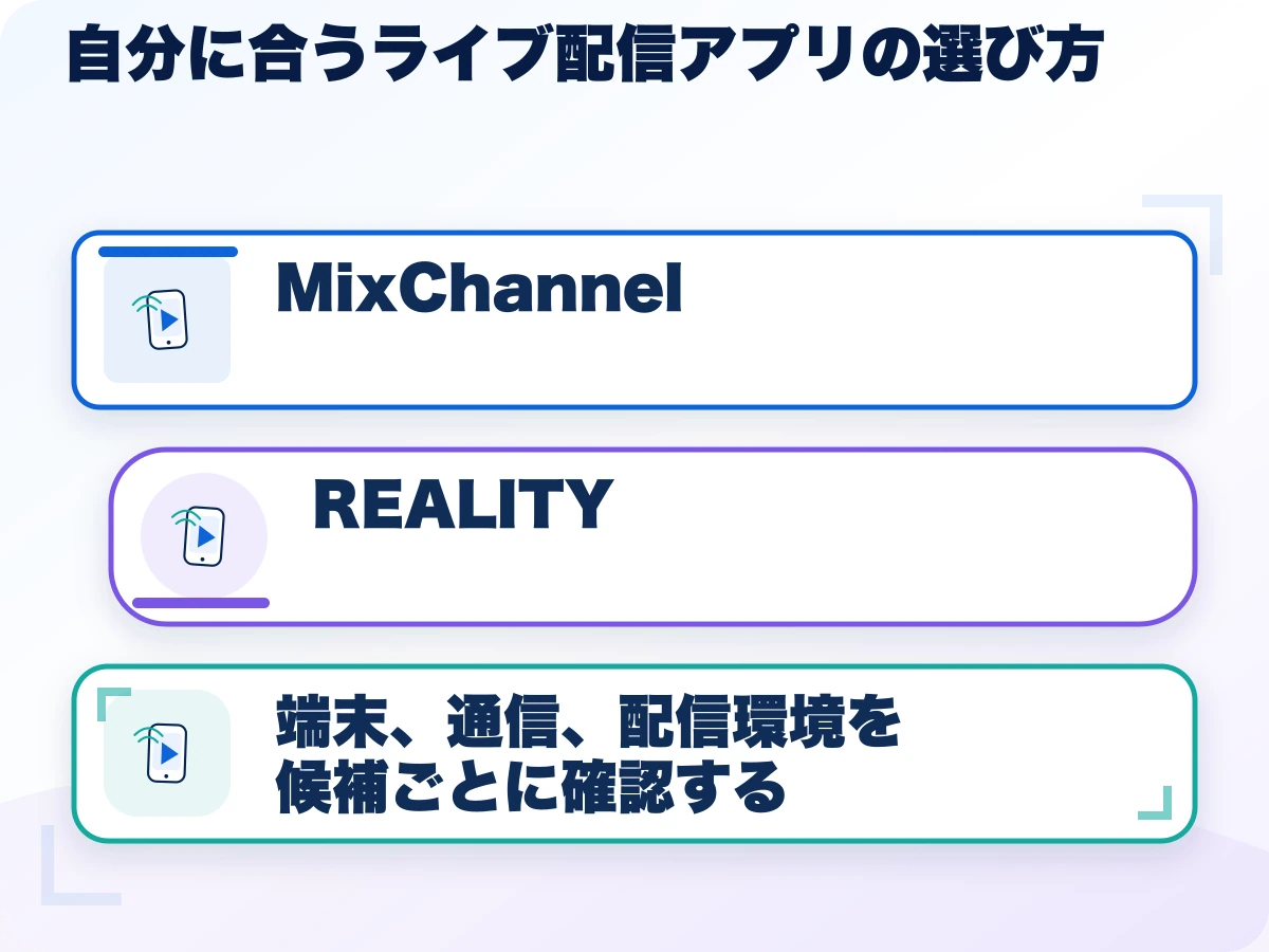 自分に合うライブ配信アプリの選び方の三つのポイント