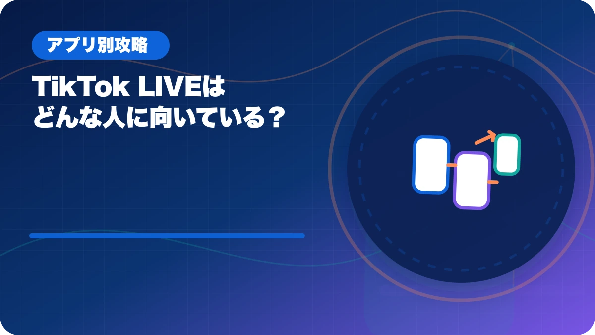 TikTok LIVE（ティックトックライブ）はどんな人に向いている？のアイキャッチ