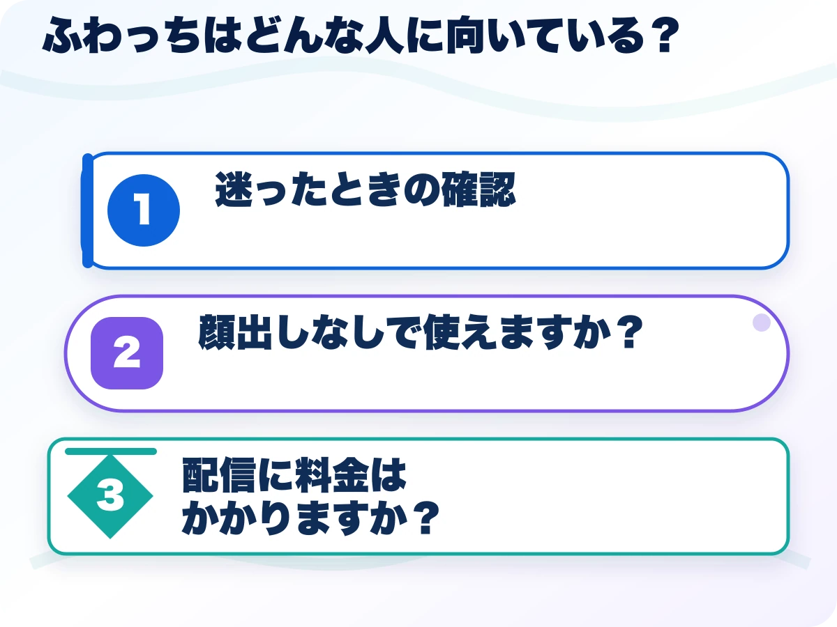 ふわっちはどんな人に向いている?を実行する前の三つの確認