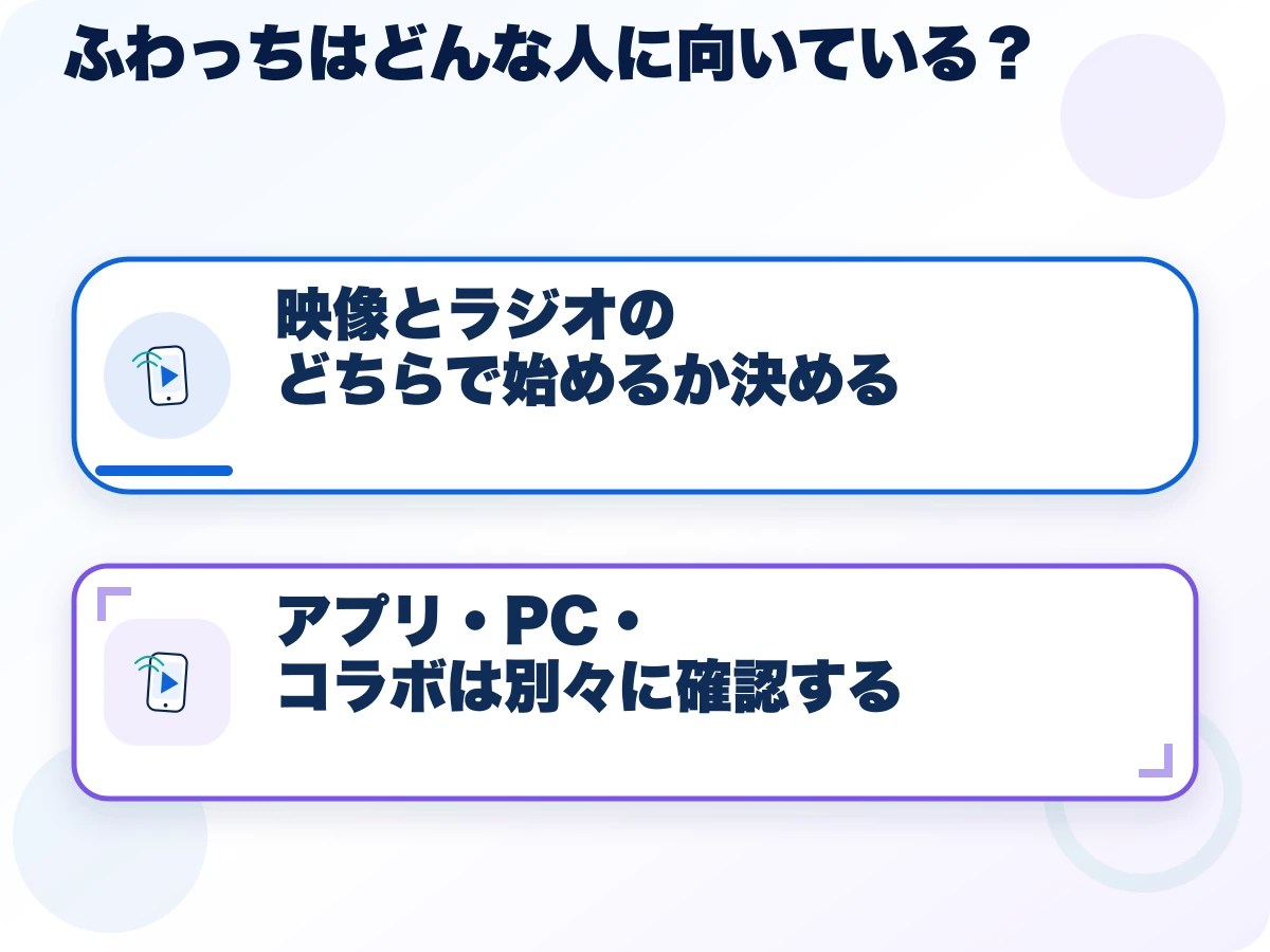 ふわっちはどんな人に向いている?の全体像