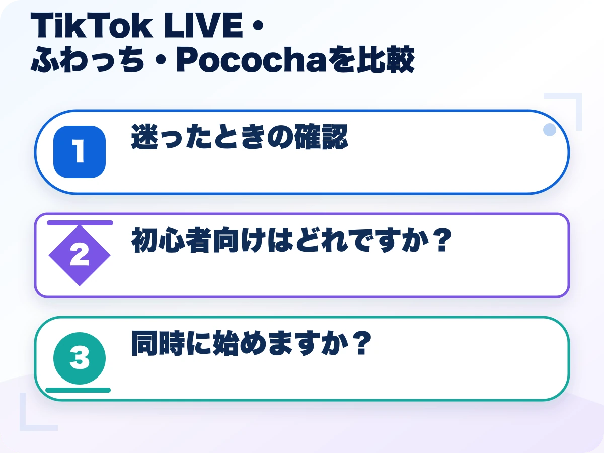 TikTok LIVE(ティックトックライブ)・ふわっち・Pococha(ポコチャ)を比較を実行する前の三つの確認