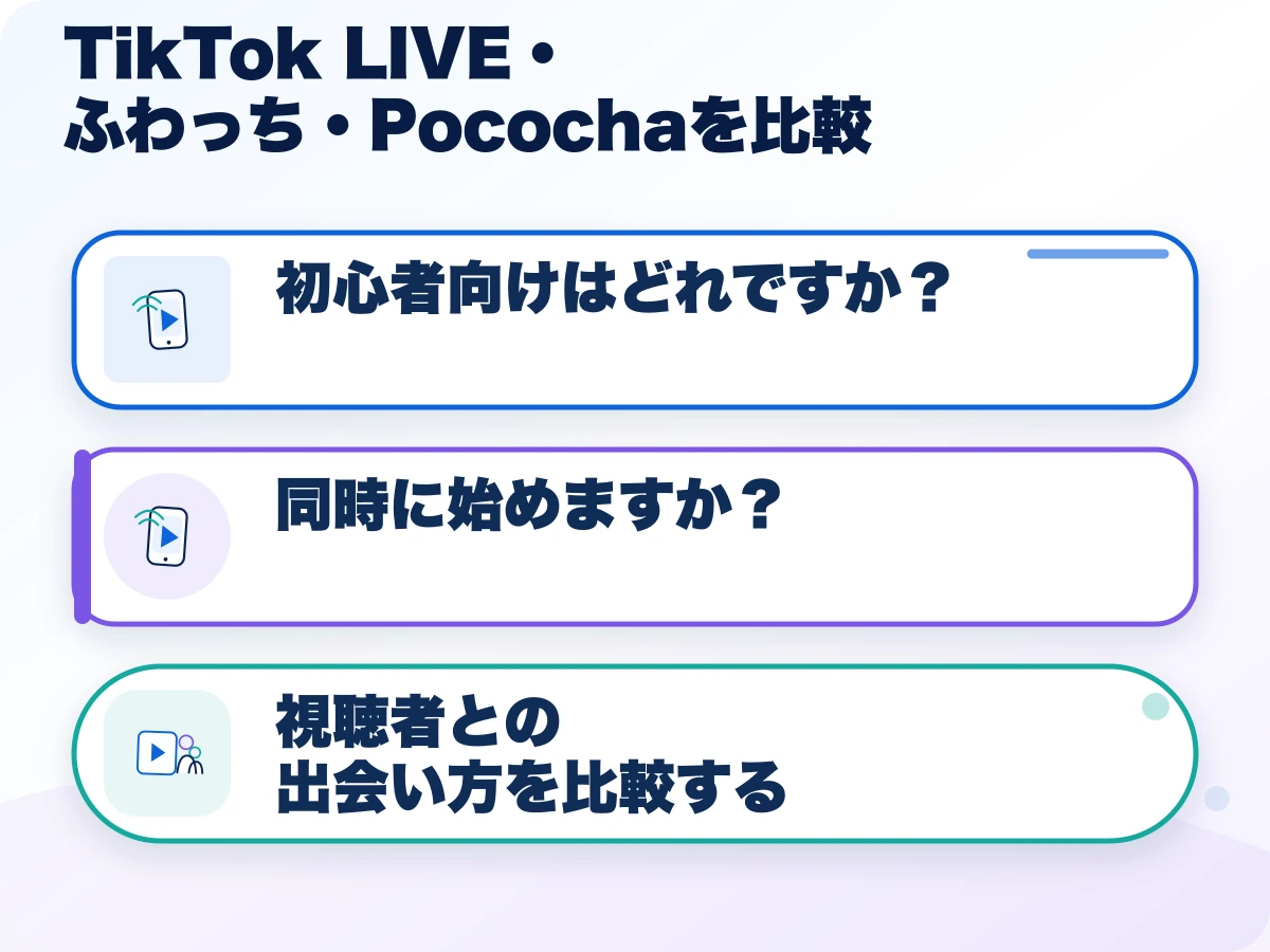 TikTok LIVE(ティックトックライブ)・ふわっち・Pococha(ポコチャ)を比較の三つのポイント