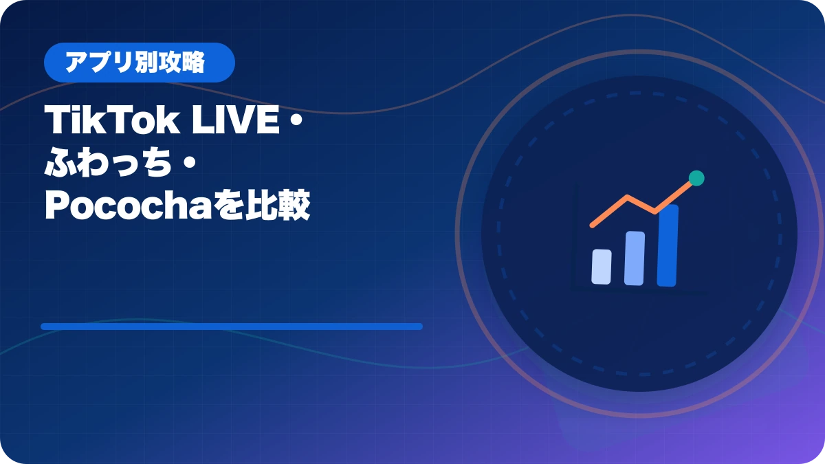 TikTok LIVE（ティックトックライブ）・ふわっち・Pococha（ポコチャ）を比較のアイキャッチ