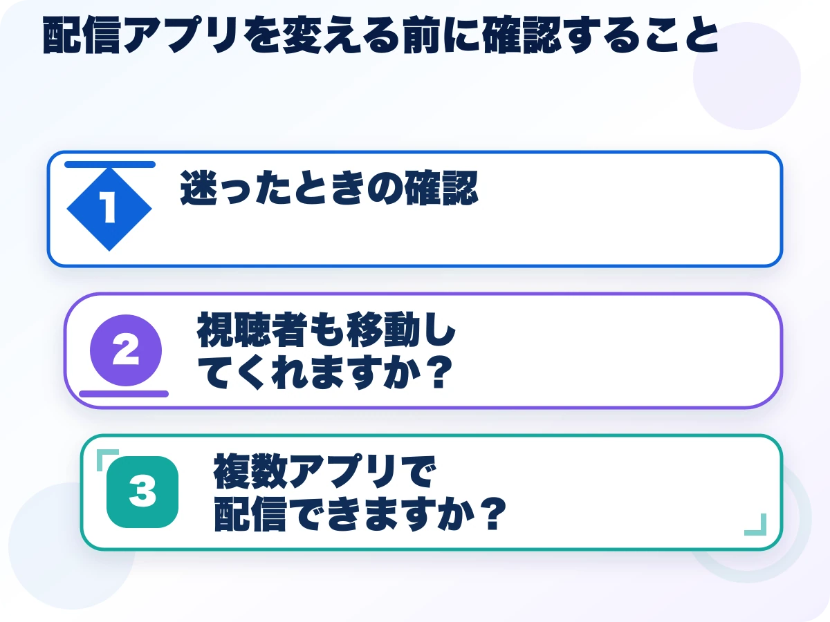 配信アプリを変える前に確認することを実行する前の三つの確認