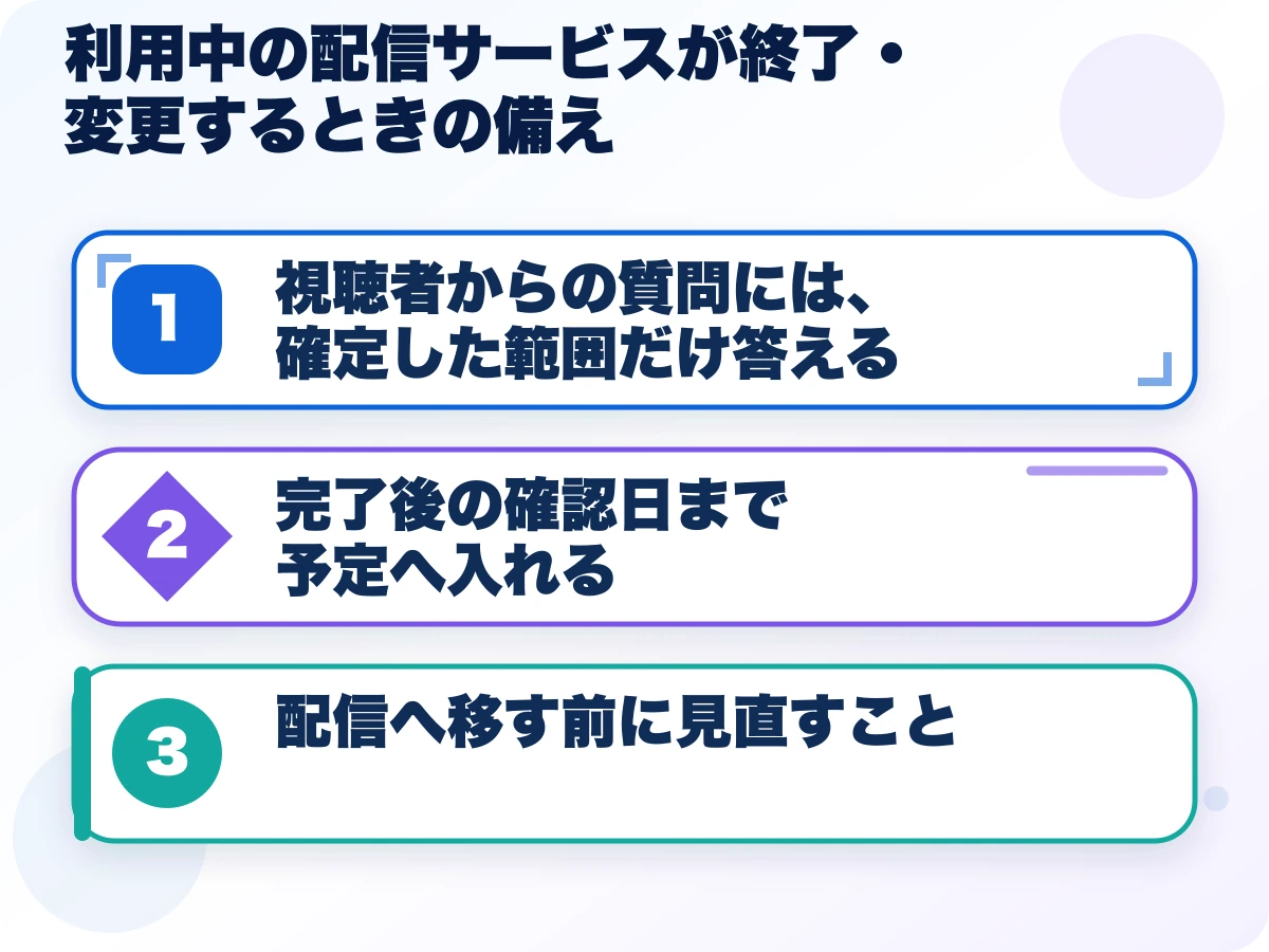 利用中の配信サービスが終了・変更するときの備えを実行する前の三つの確認