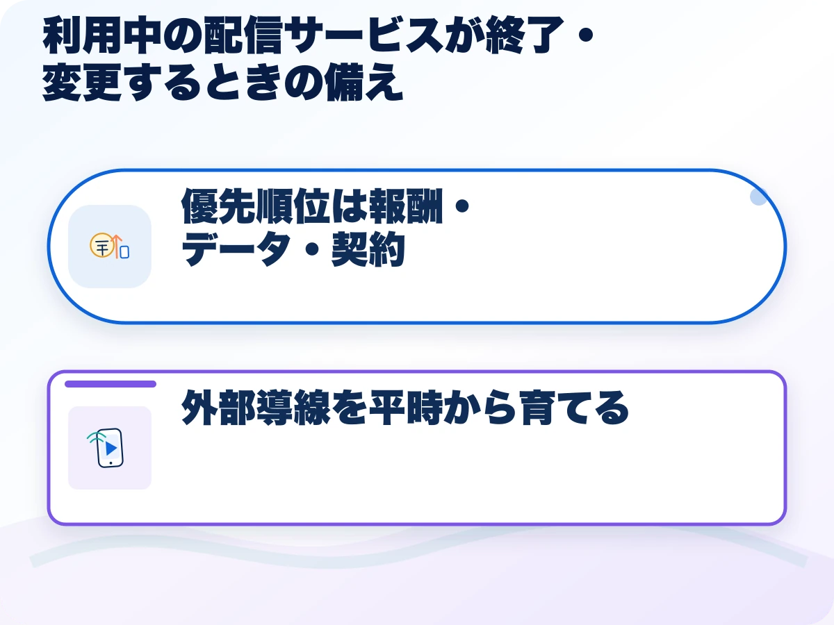 利用中の配信サービスが終了・変更するときの備えの全体像