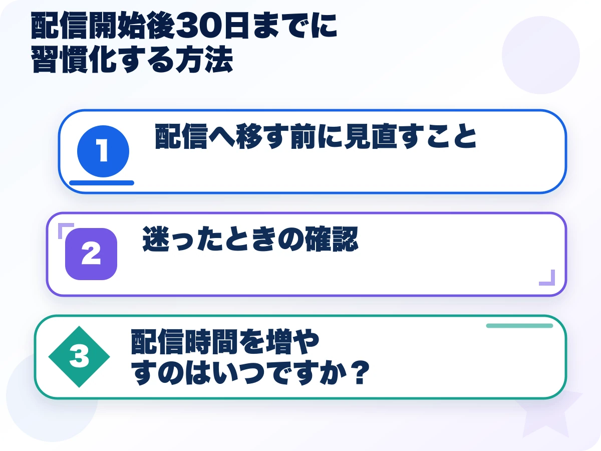 配信開始後30日までに習慣化する方法を実行する前の三つの確認