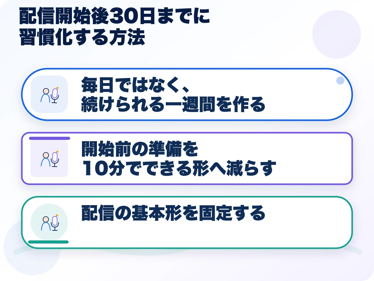 配信開始後30日までに習慣化する方法の三つのポイント
