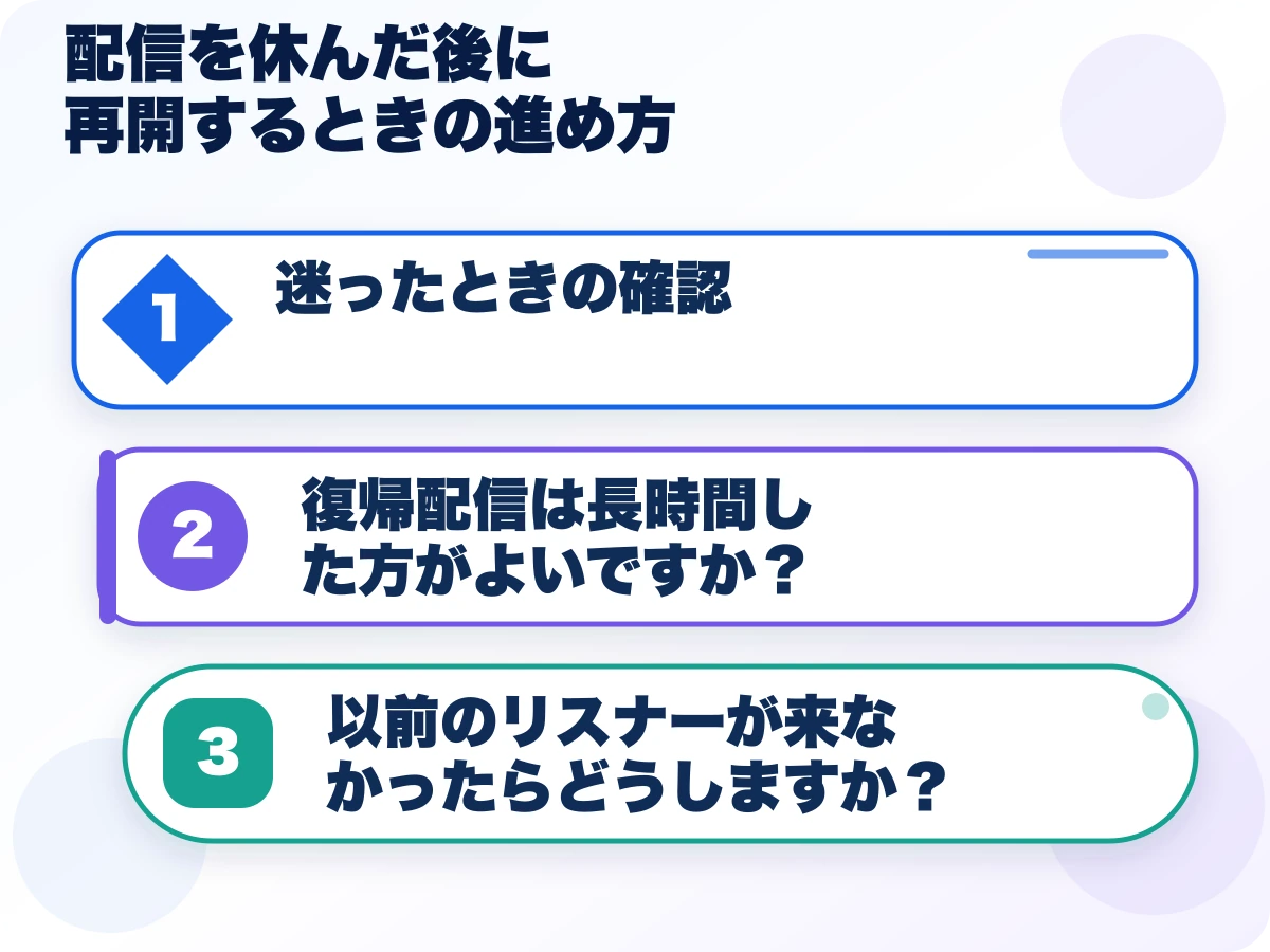 配信を休んだ後に再開するときの進め方を実行する前の三つの確認