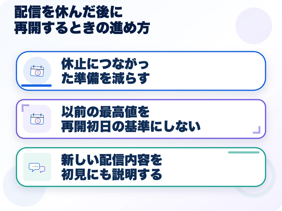 配信を休んだ後に再開するときの進め方の三つのポイント