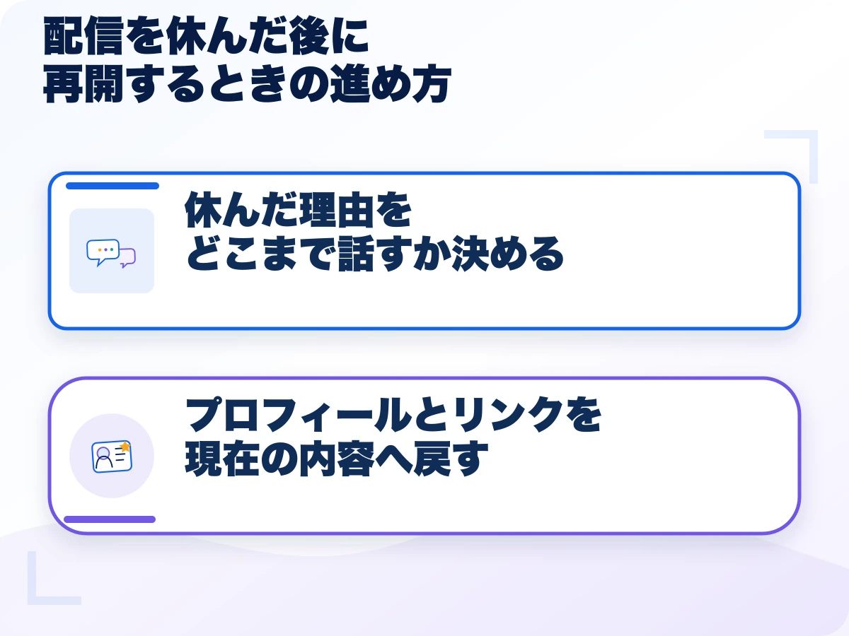 配信を休んだ後に再開するときの進め方の全体像