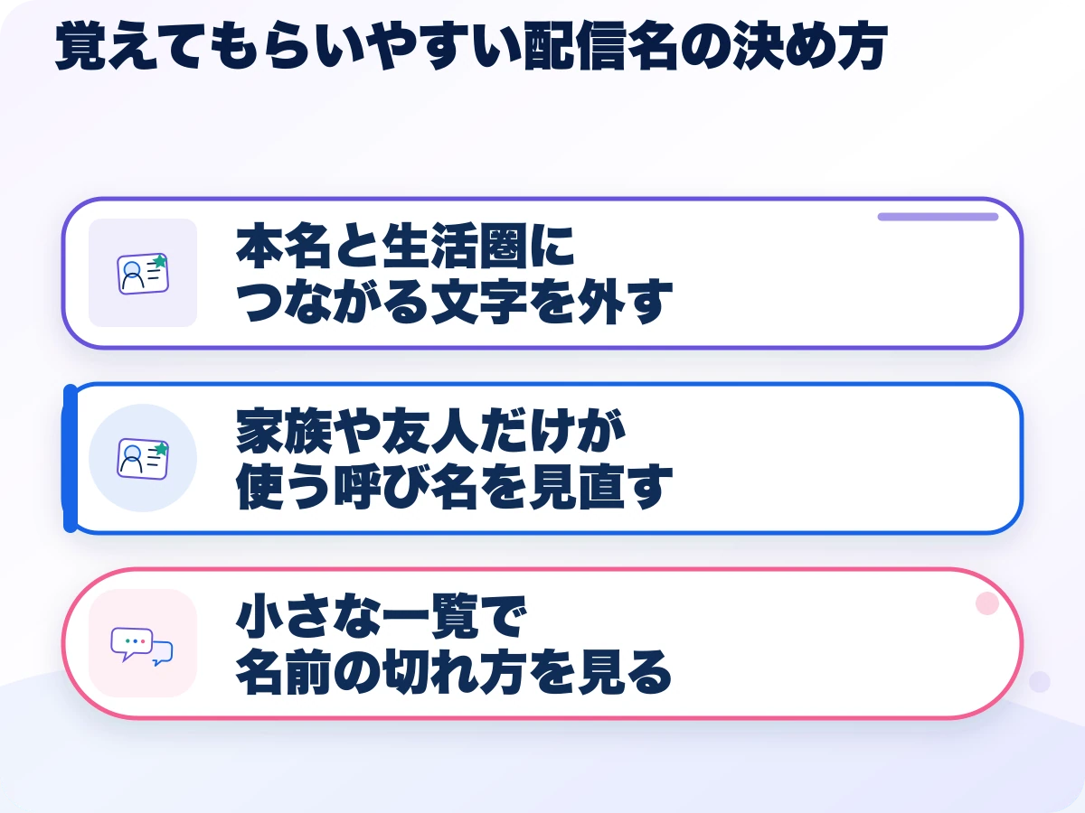 覚えてもらいやすい配信名の決め方の三つのポイント