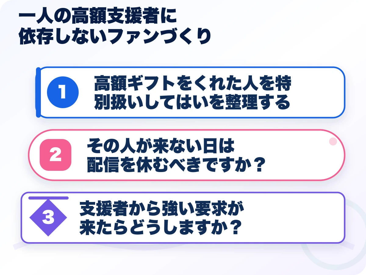 一人の高額支援者に依存しないファンづくりを実行する前の三つの確認