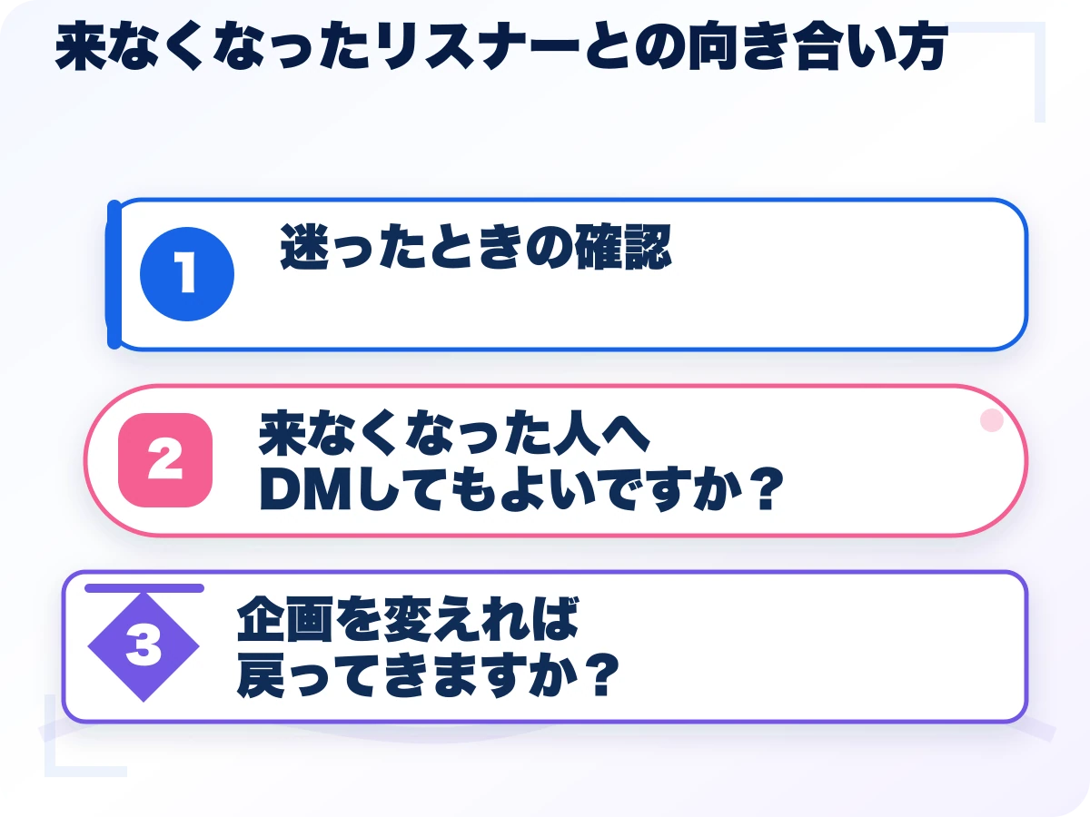 来なくなったリスナーとの向き合い方を実行する前の三つの確認
