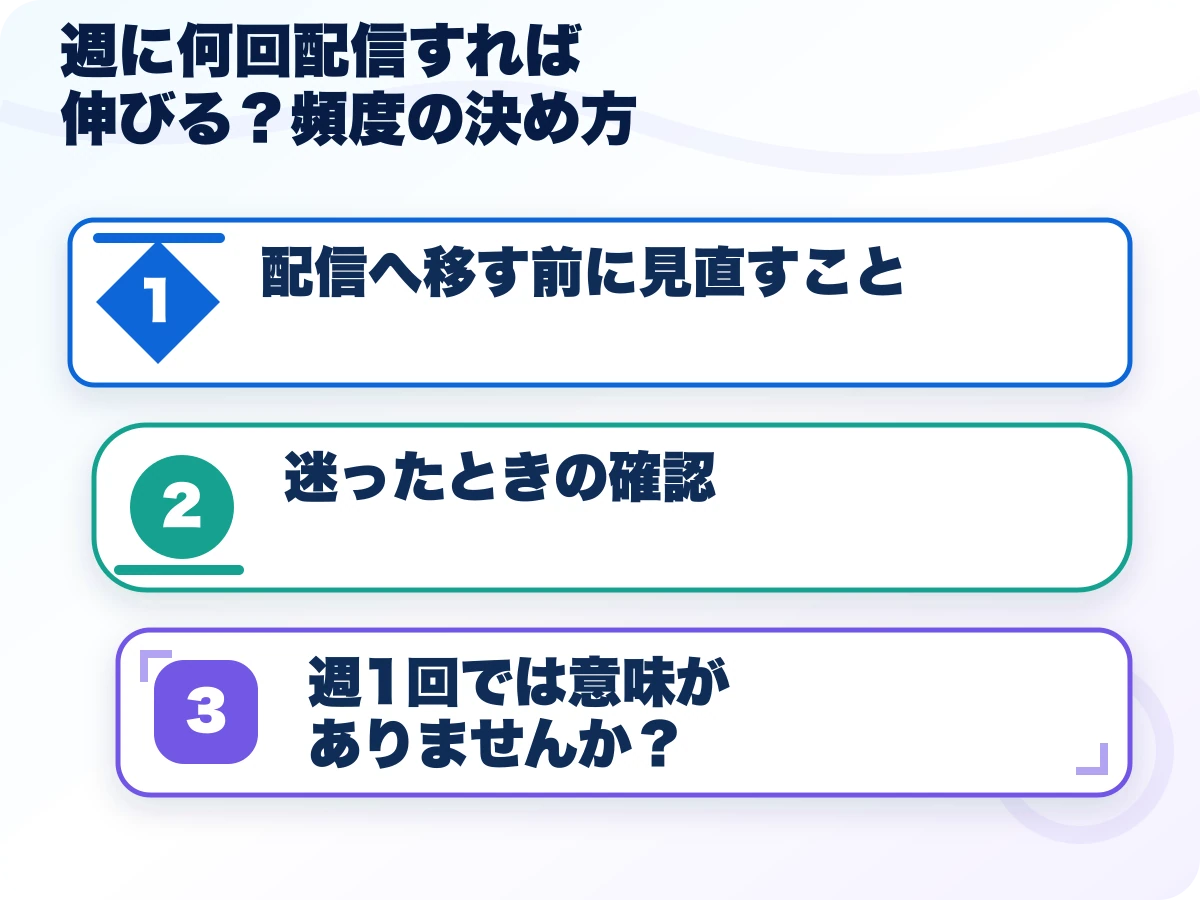 週に何回配信すれば伸びる?頻度の決め方を実行する前の三つの確認
