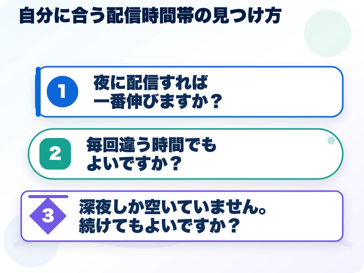 自分に合う配信時間帯の見つけ方を実行する前の三つの確認