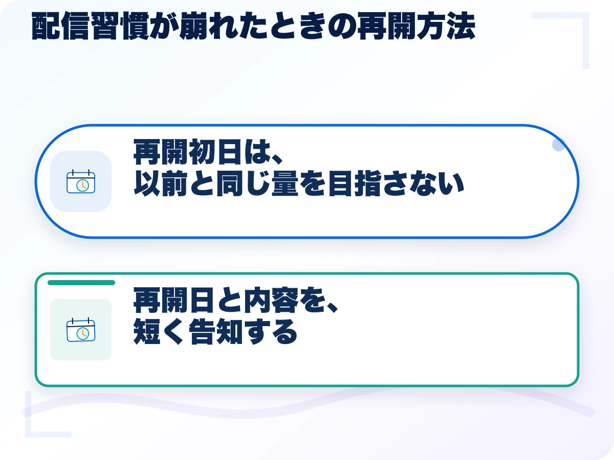 配信習慣が崩れたときの再開方法の全体像