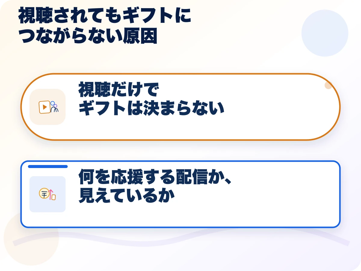 視聴されてもギフトにつながらない原因の全体像