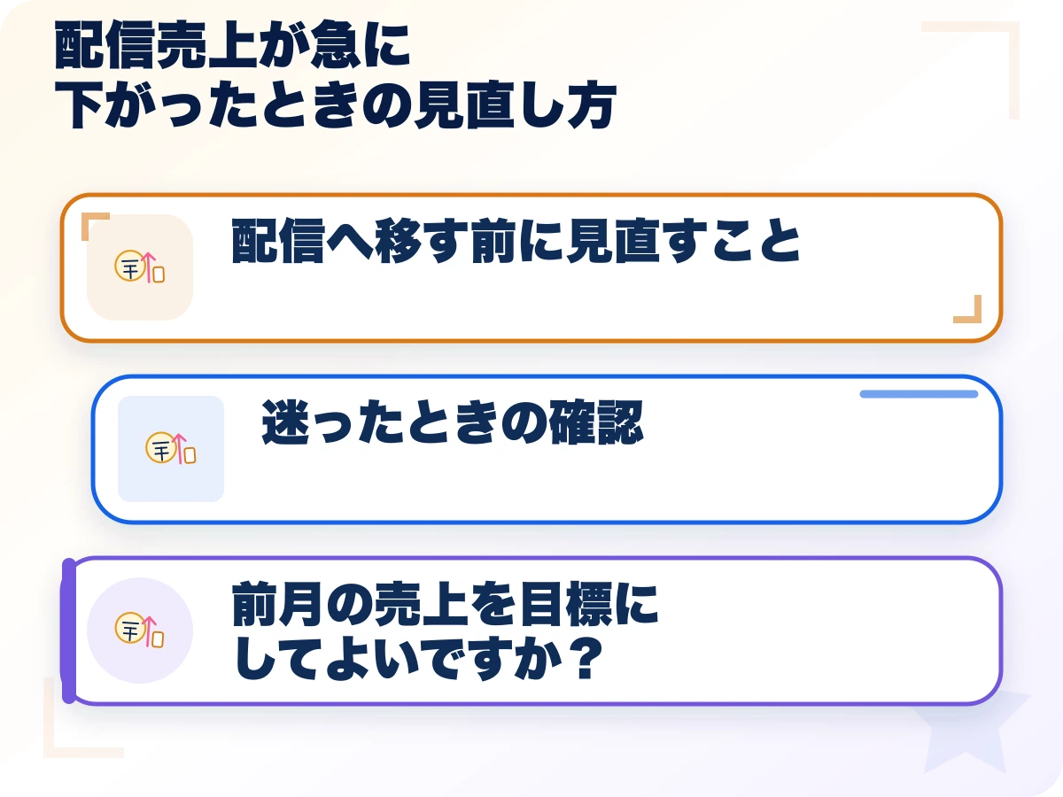 配信売上が急に下がったときの見直し方の三つのポイント