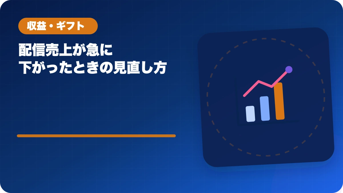 配信売上が急に下がったときの見直し方のアイキャッチ