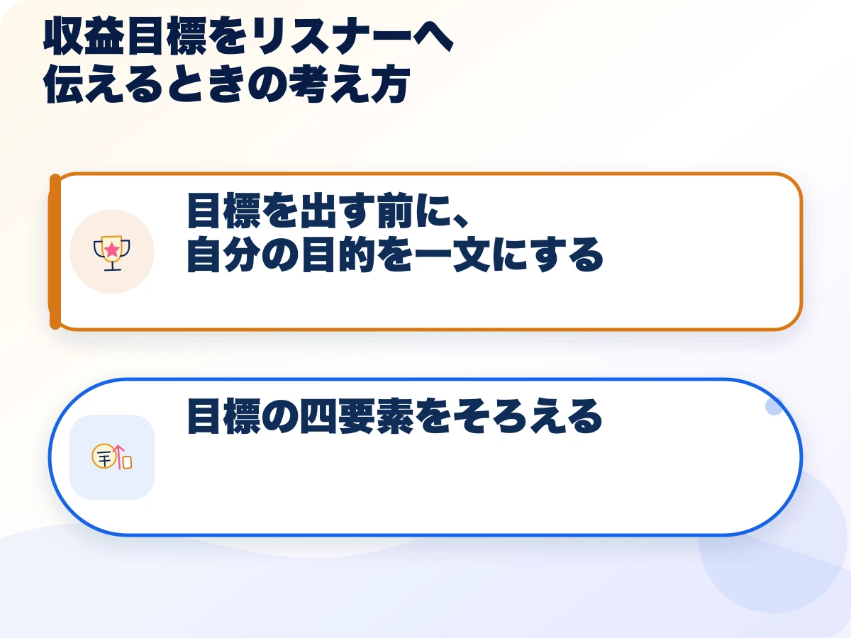 収益目標をリスナーへ伝えるときの考え方の全体像