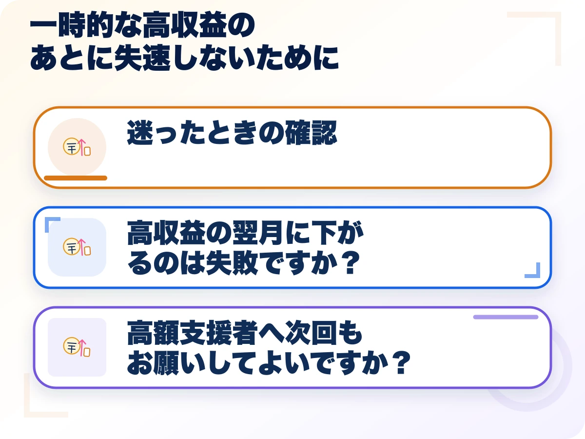 一時的な高収益のあとに失速しないためにの三つのポイント