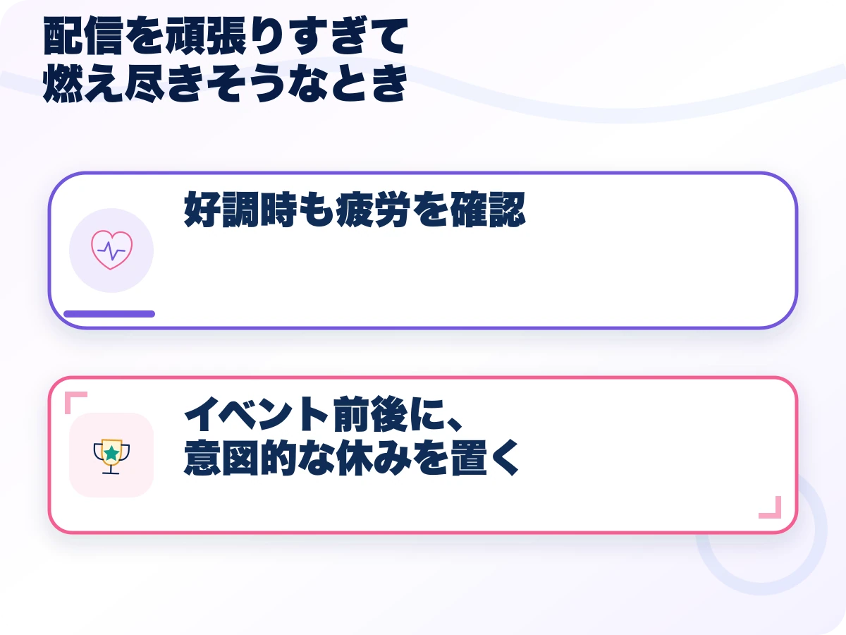 配信を頑張りすぎて燃え尽きそうなときの全体像