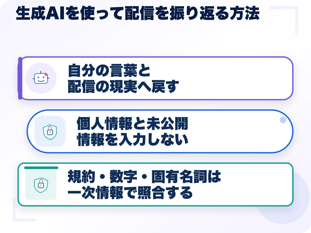生成AIを使って配信を振り返る方法の三つのポイント