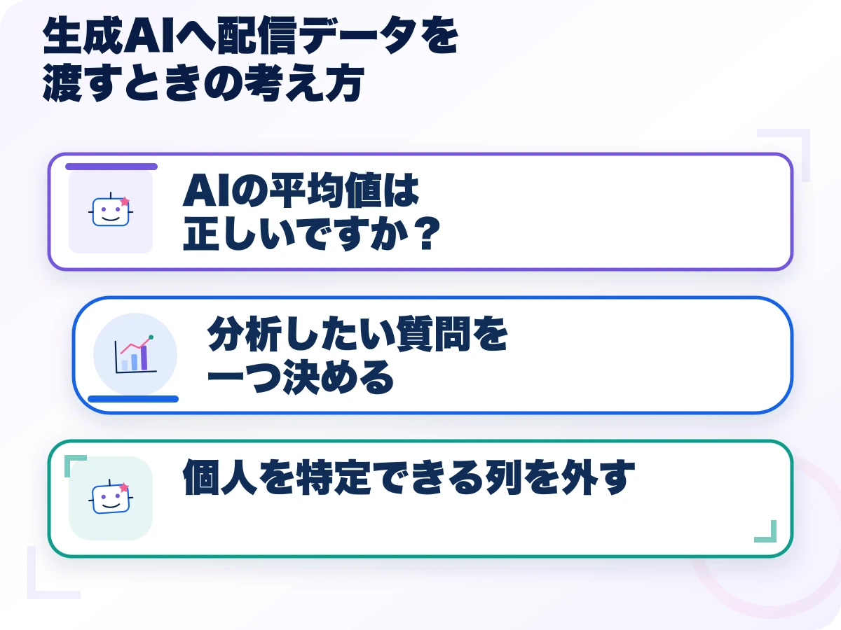 生成AIへ配信データを渡すときの考え方の三つのポイント