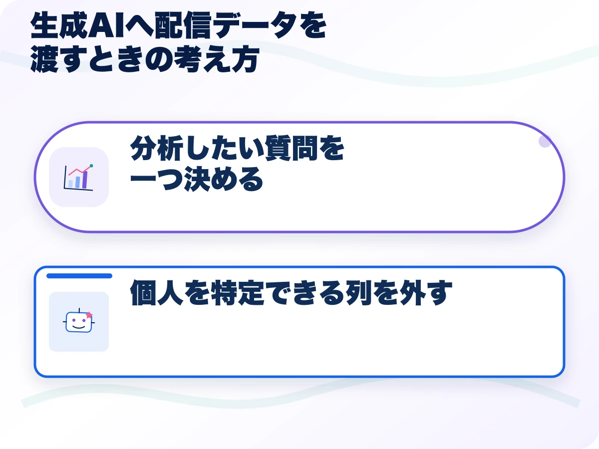 生成AIへ配信データを渡すときの考え方の全体像