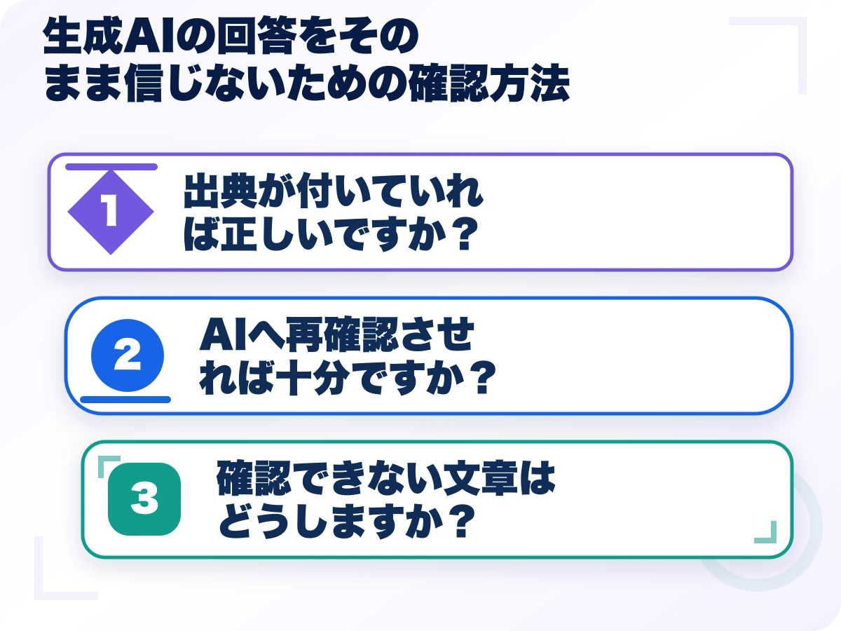 生成AIの回答をそのまま信じないための確認方法を実行する前の三つの確認