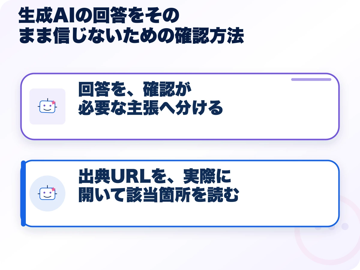 生成AIの回答をそのまま信じないための確認方法の全体像
