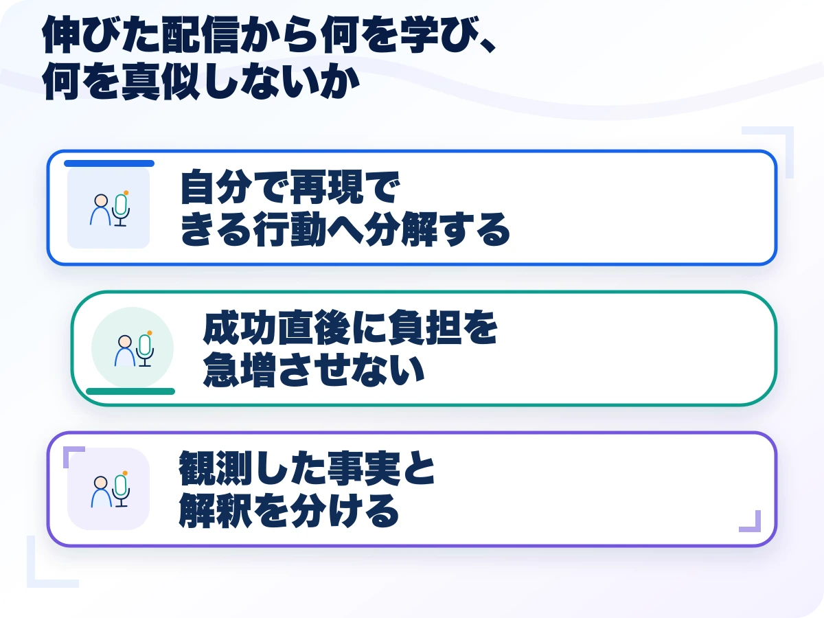 伸びた配信から何を学び、何を真似しないかの三つのポイント