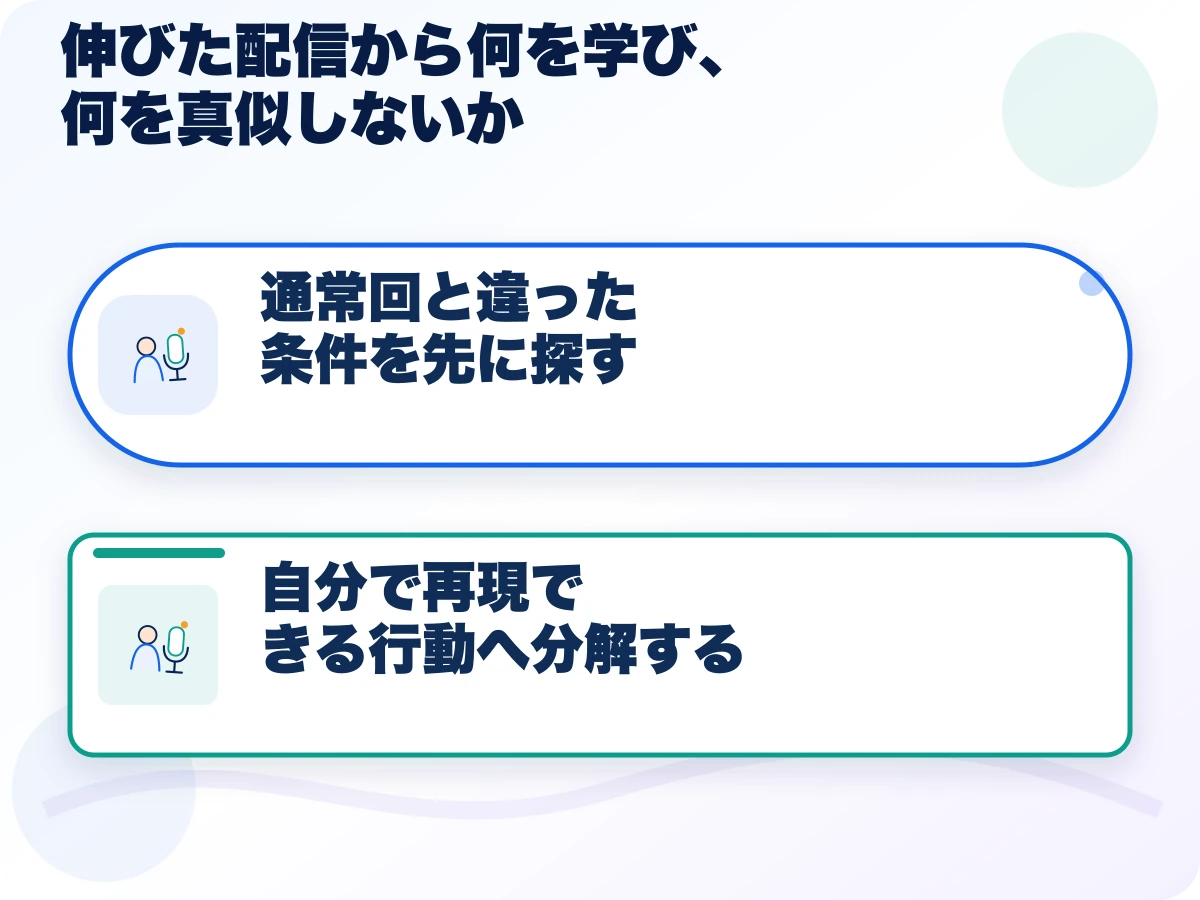 伸びた配信から何を学び、何を真似しないかの全体像