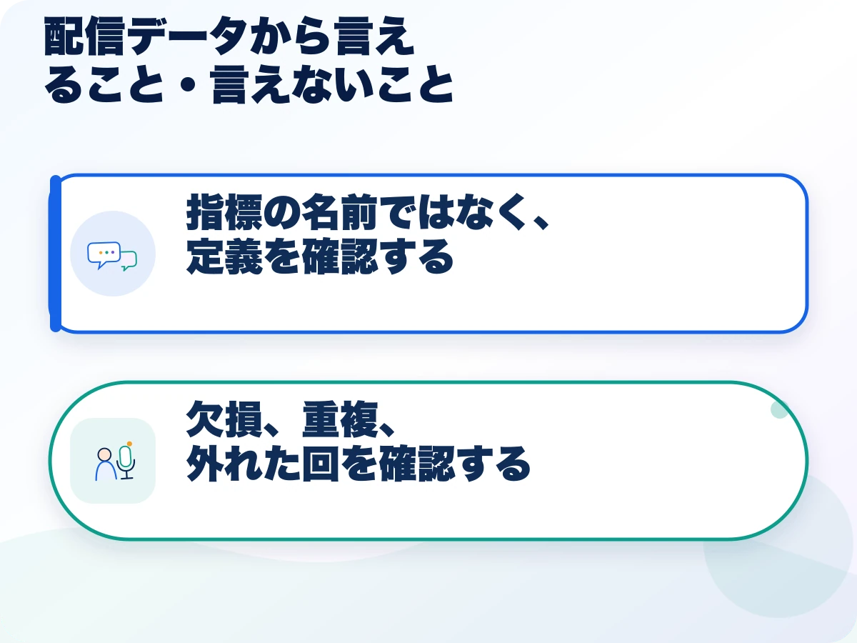 配信データから言えること・言えないことの全体像