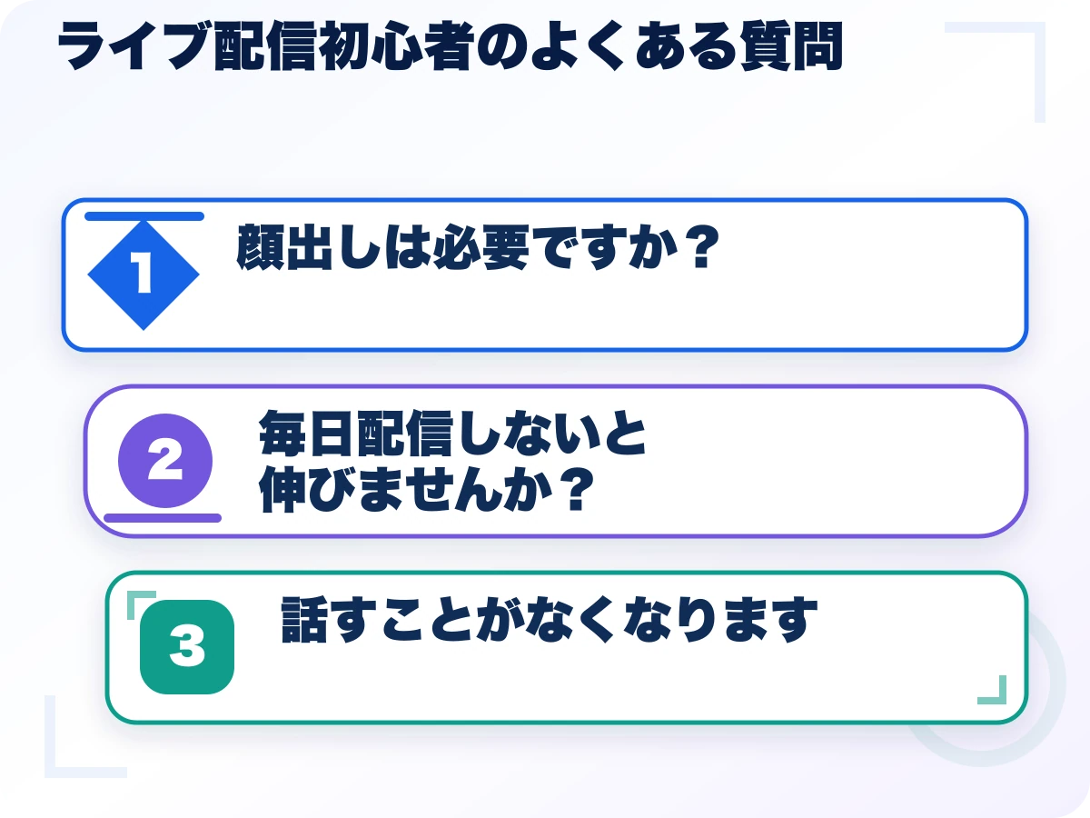 ライブ配信初心者のよくある質問を実行する前の三つの確認