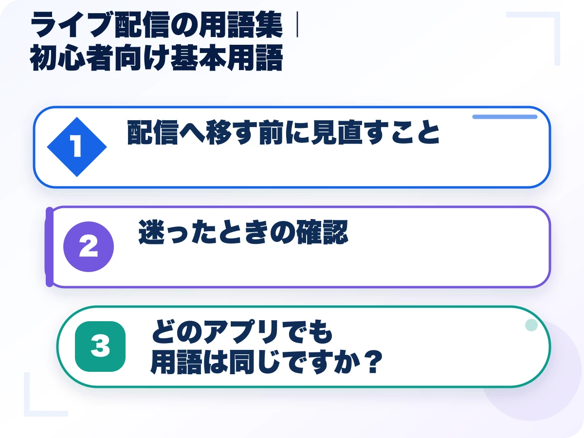 ライブ配信の用語集|初心者向け基本用語を実行する前の三つの確認