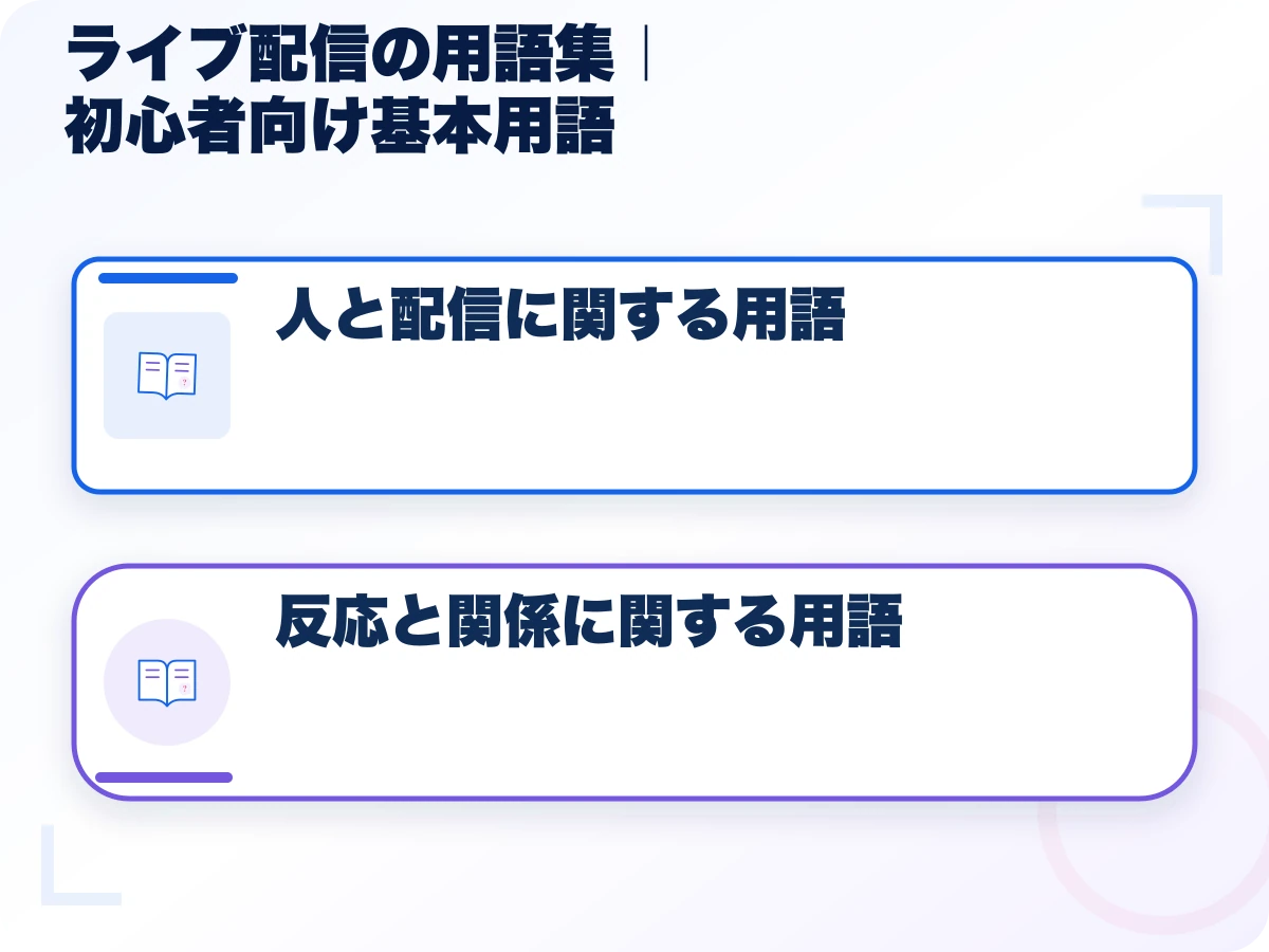 ライブ配信の用語集|初心者向け基本用語の全体像