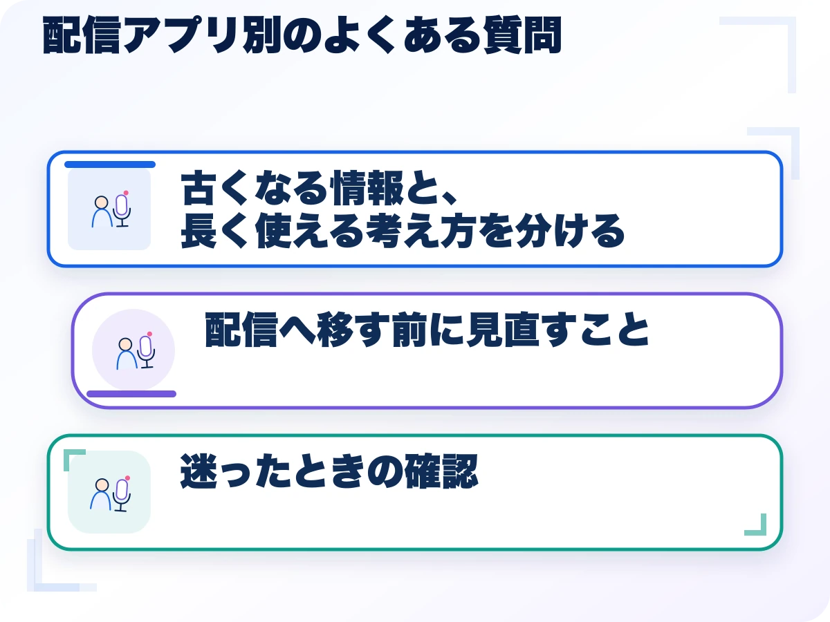 配信アプリ別のよくある質問の三つのポイント