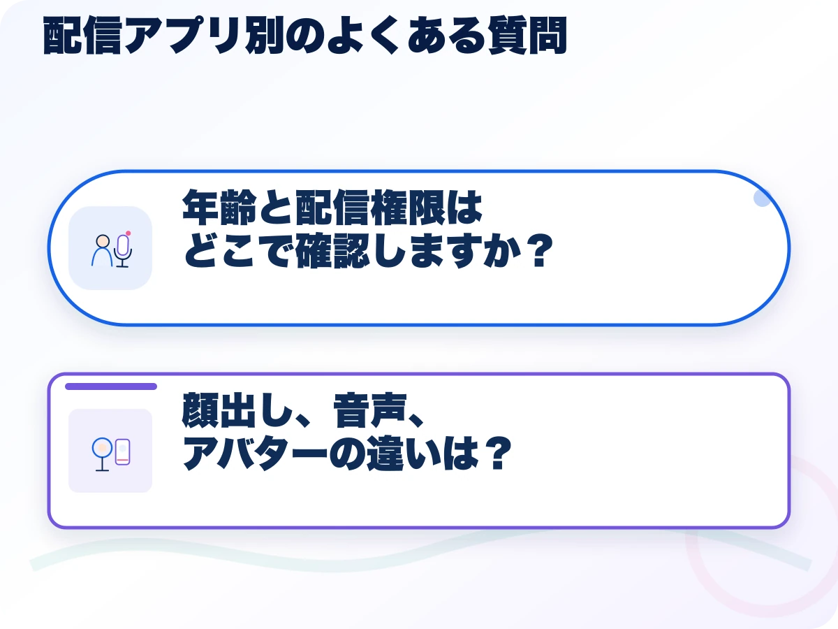 配信アプリ別のよくある質問の全体像