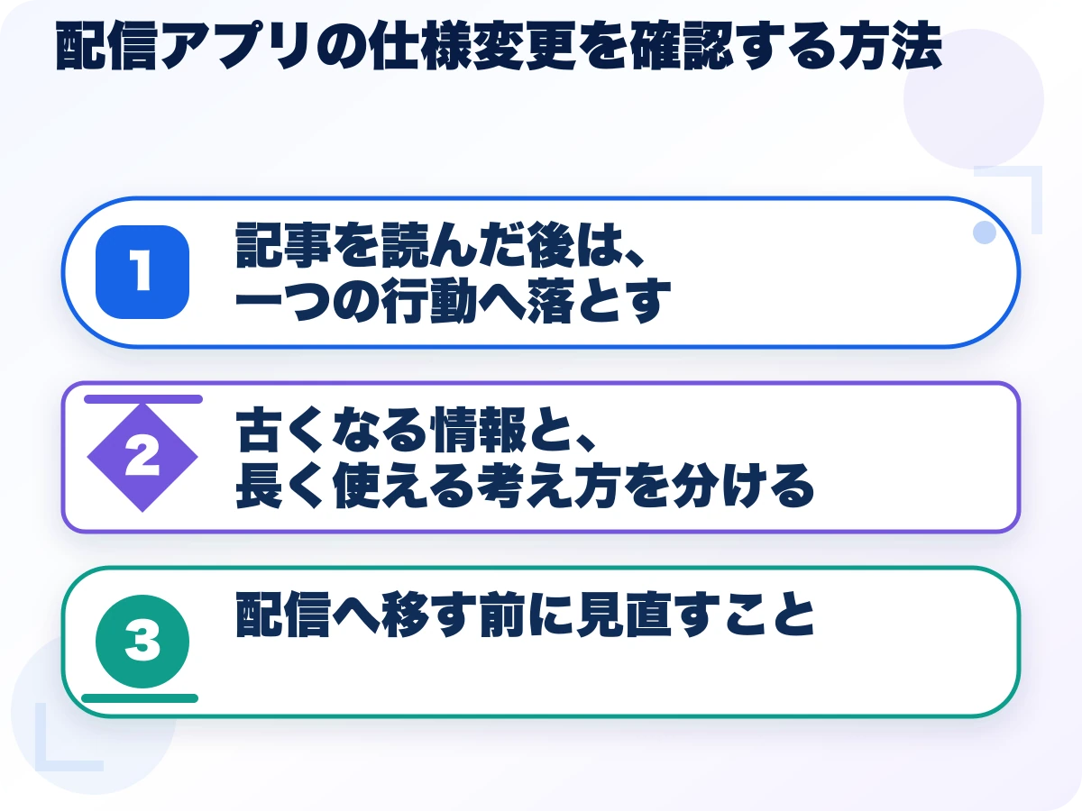 配信アプリの仕様変更を確認する方法を実行する前の三つの確認