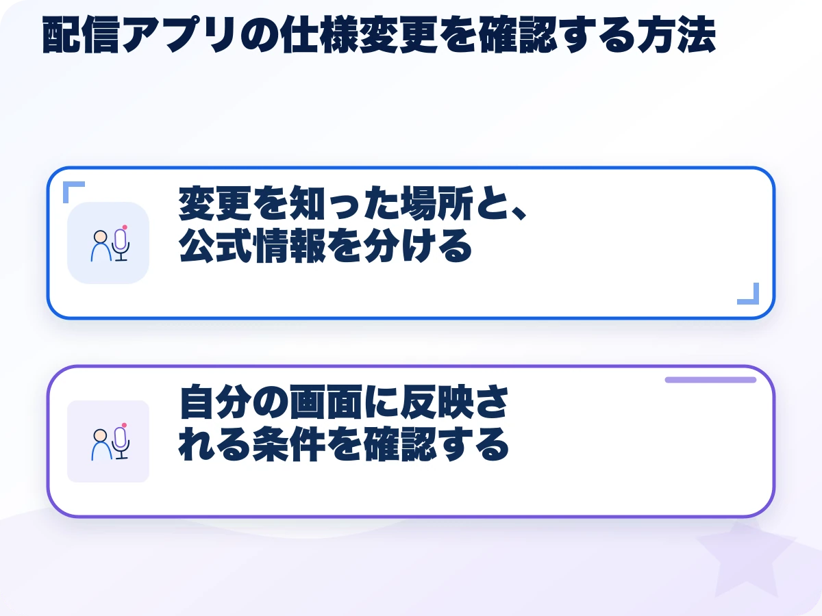 配信アプリの仕様変更を確認する方法の全体像
