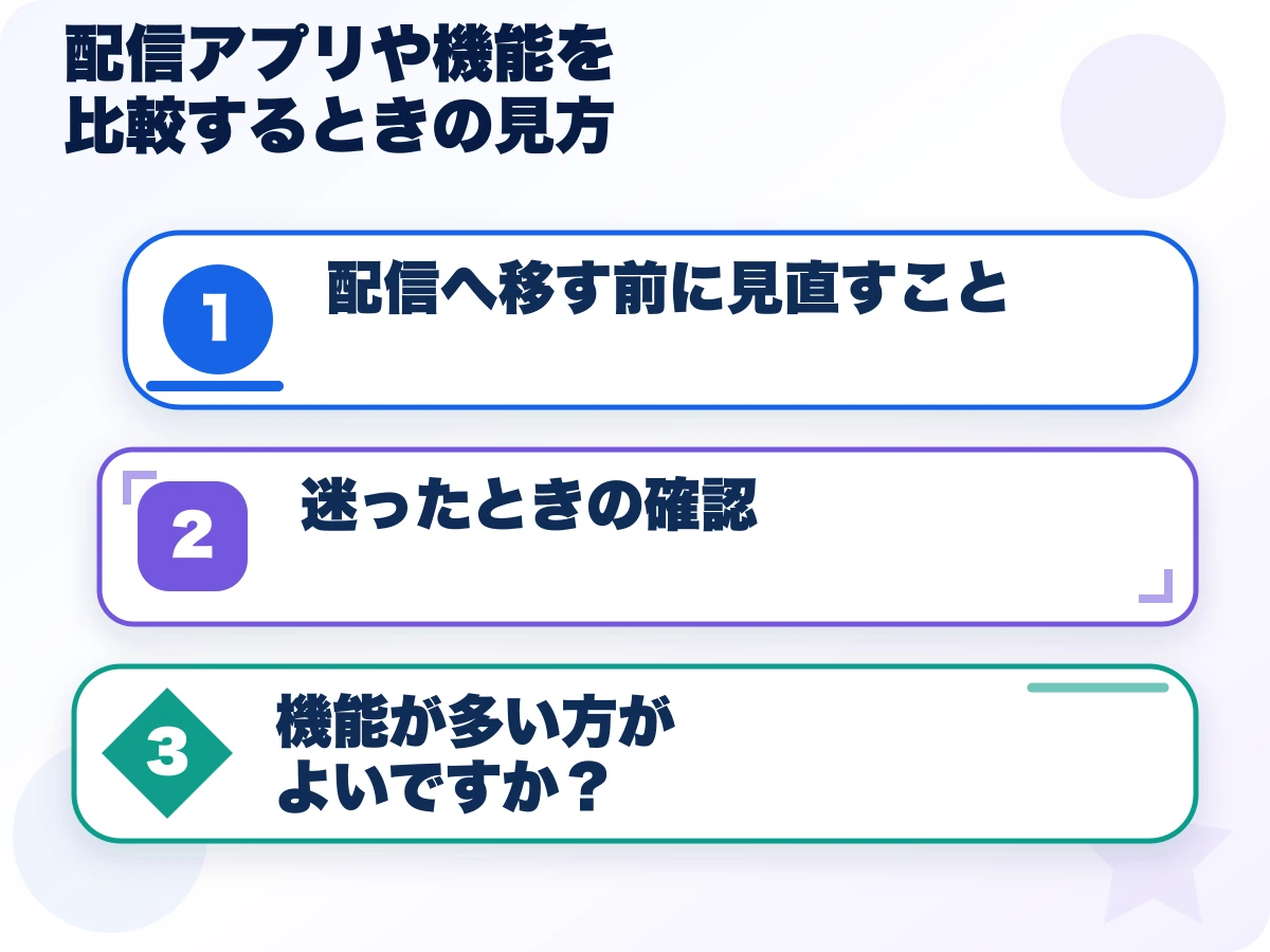 配信アプリや機能を比較するときの見方を実行する前の三つの確認