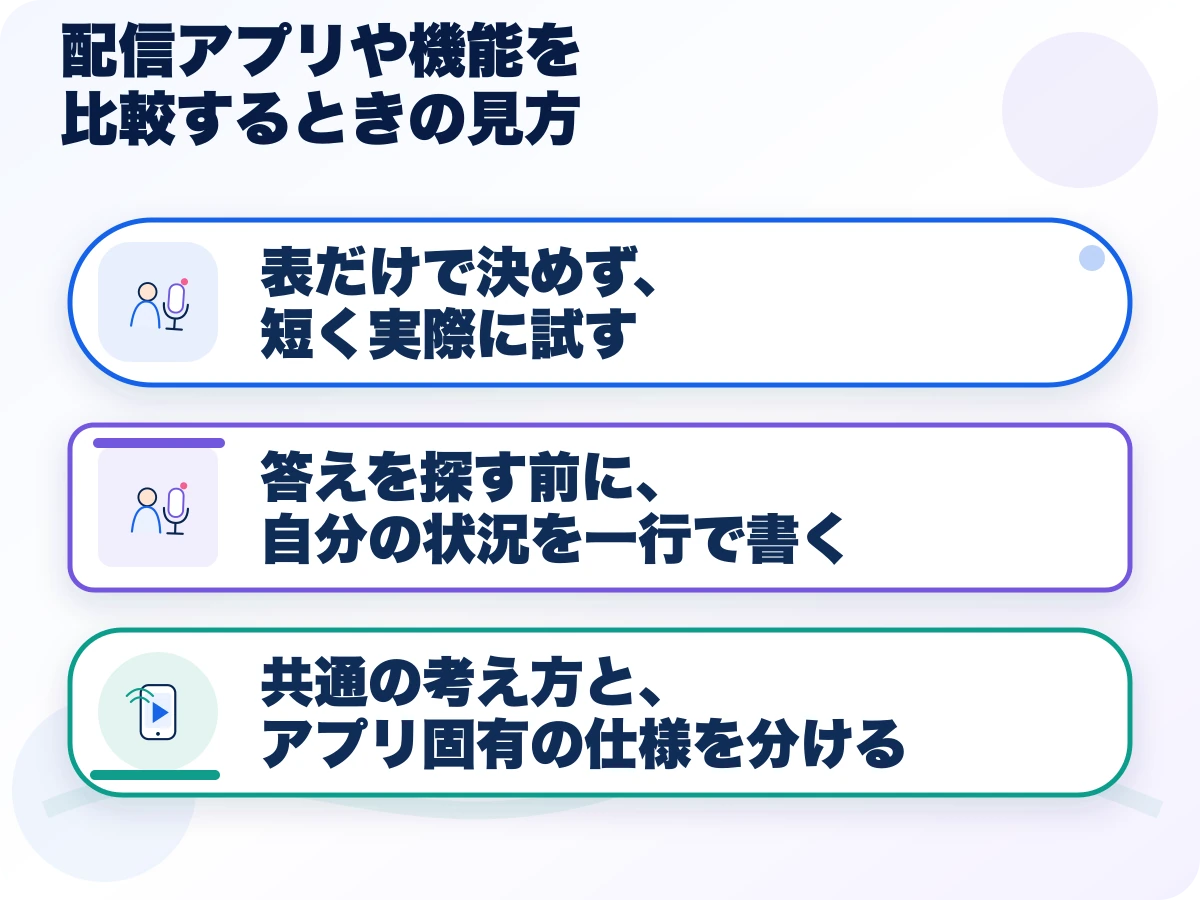 配信アプリや機能を比較するときの見方の三つのポイント